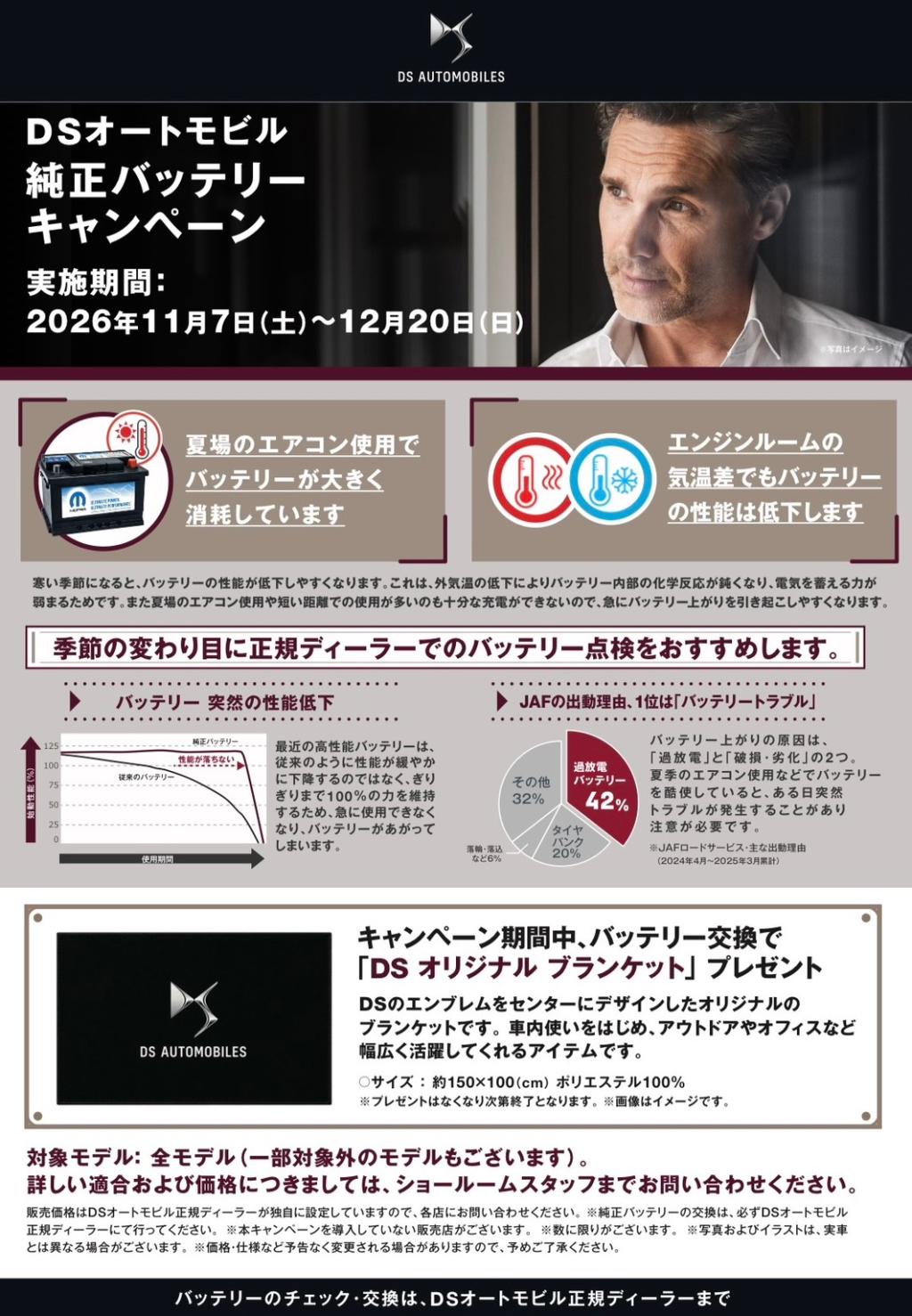 【DS 純正バッテリーキャンペーン】